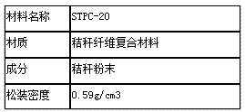 激光3D打印机