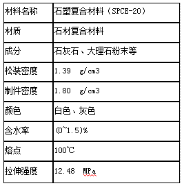 激光3D打印机