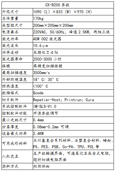 激光3D打印机厂家